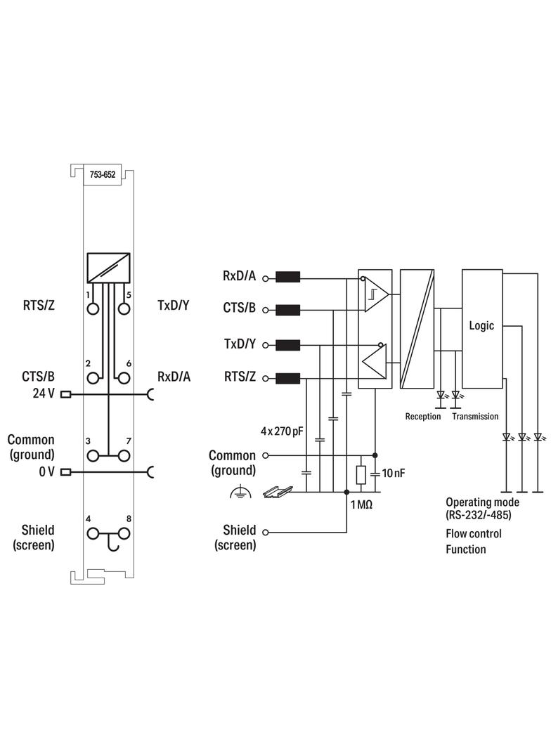 moduł interfejsu RS-232/-485