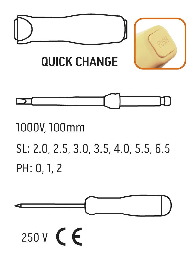 Końcówki wkrętakowe z uchwytem 1000V, 12 szt.