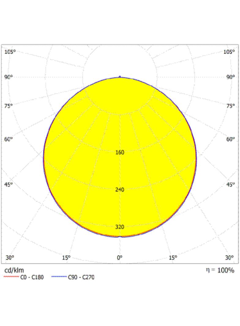 DL IP44 DN 215 24W 865 WT LEDVANCE