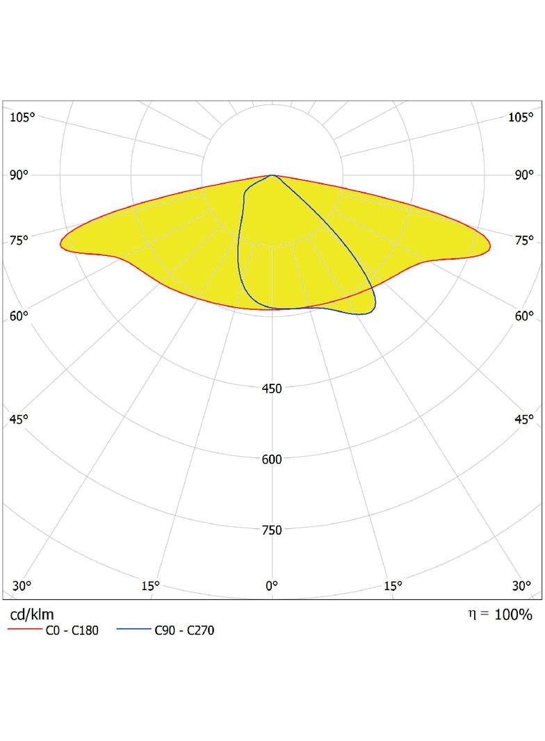 Oprawa SL AREA SPD LA V 120W 740 RV35ST GY