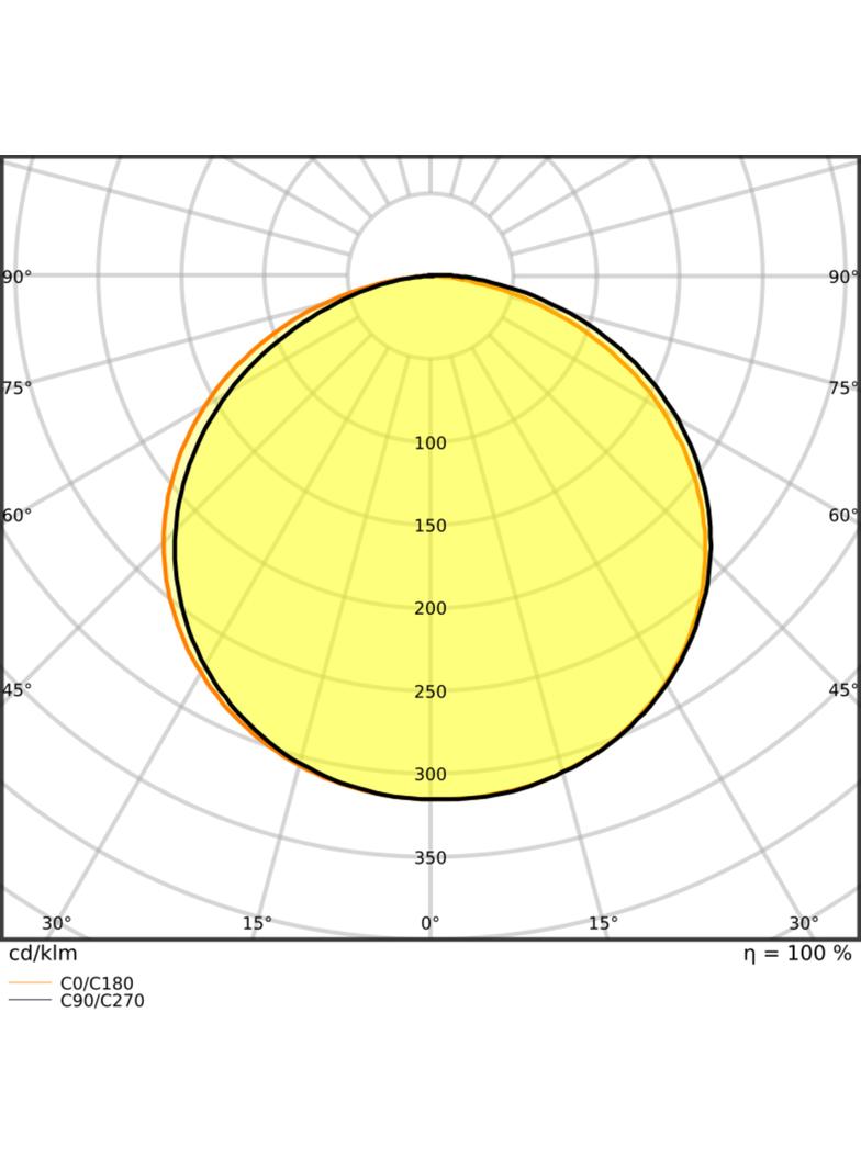 Pasek LED Value V-2000/865/5 30X1 G2