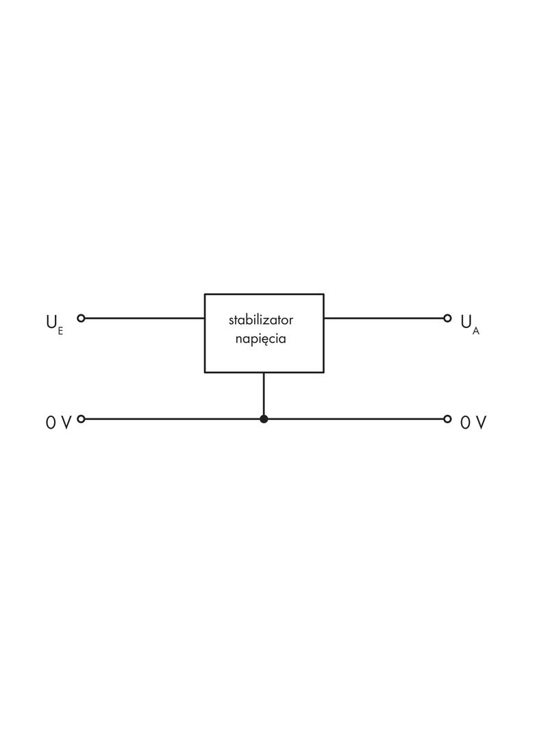 stabilizator napięciowy 24V 3A WAGO