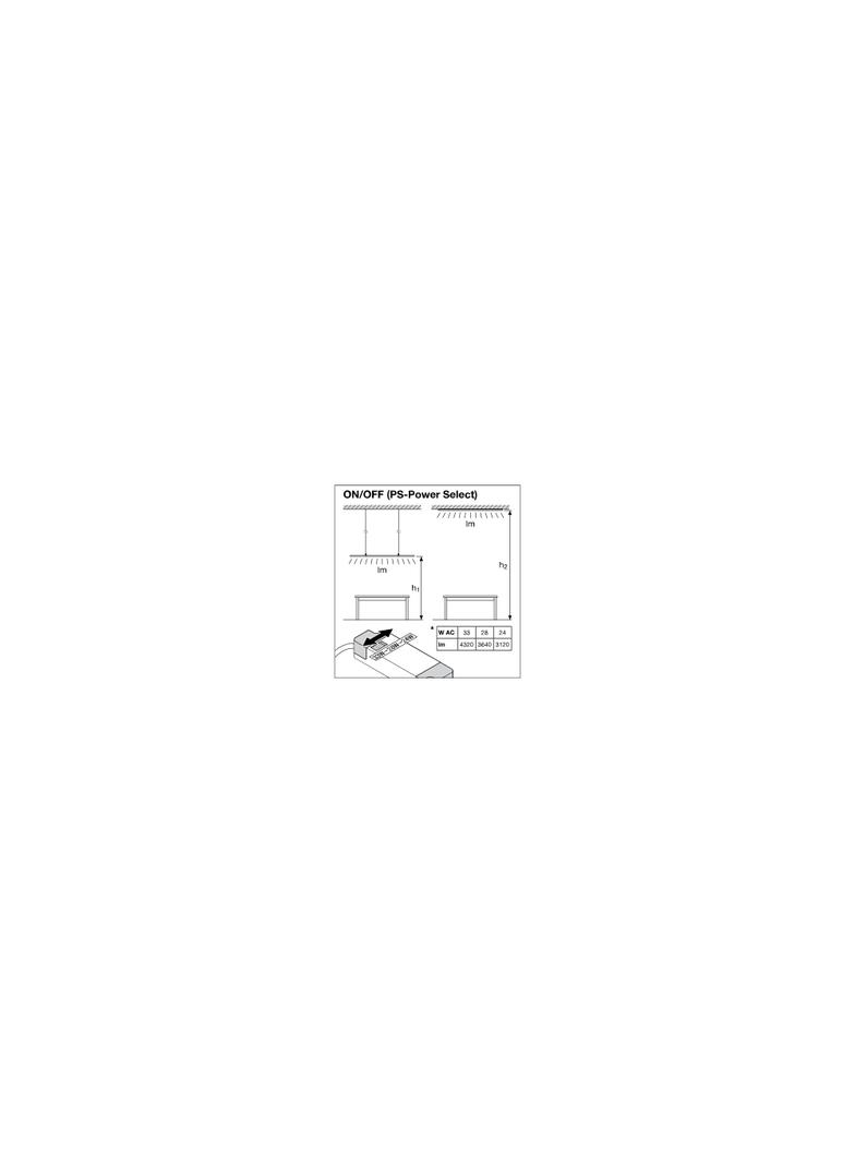 Oprawa PANEL COMFORT 1200 P 33W 830 U19 PS