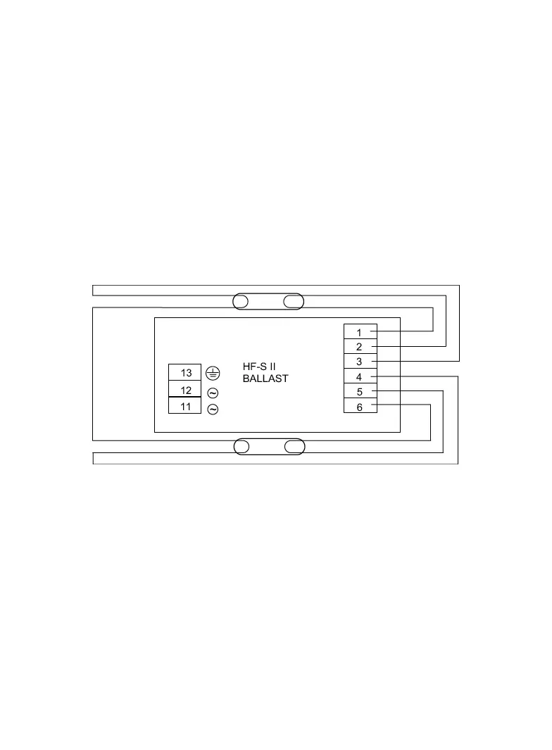 Statecznik transformator elektroniczny HF-S 236 PHILIPS