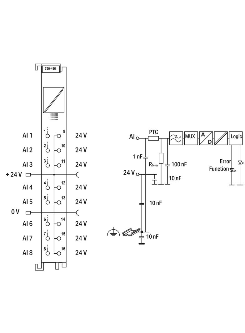 8-kanałowy moduł wejść analogowych