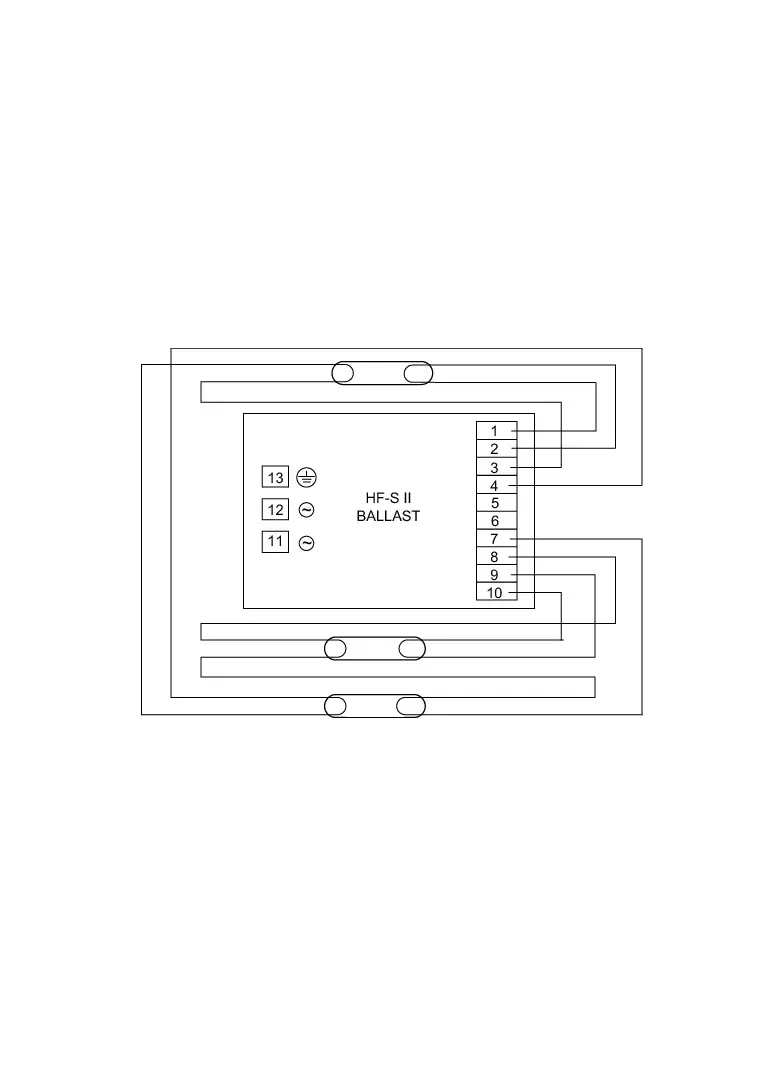 Statecznik transformator elektroniczny HF-S 3/418 TL-D II 220-240V PHILIPS