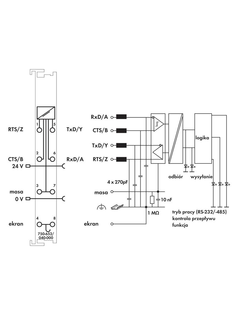 moduł interfejsu szeregowego XTR RS-485, RS-422 lub RS-232 WAGO