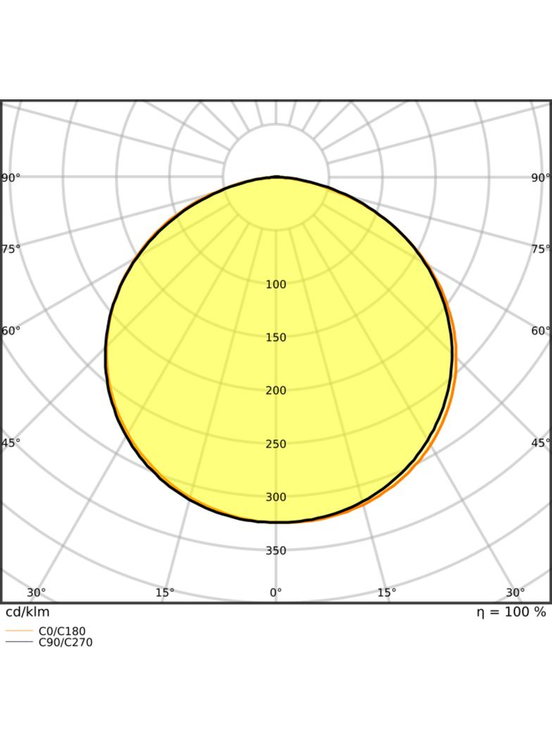 Pasek LED Value V-1500/840/5 30X1 G2
