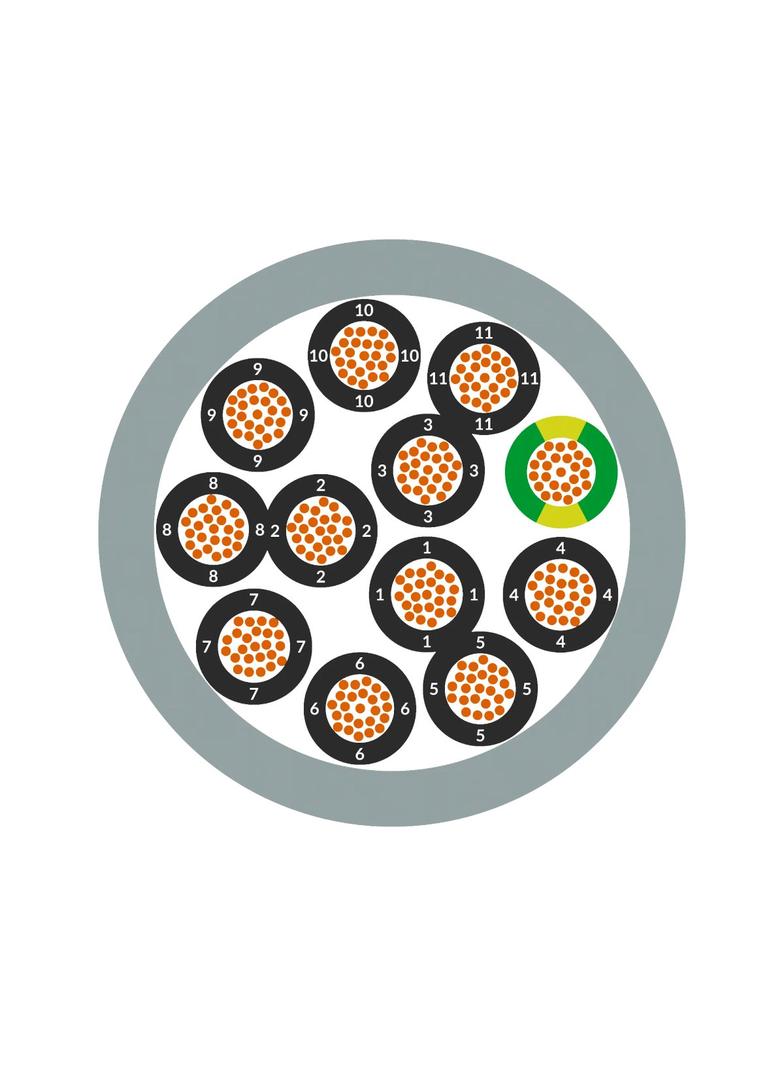 OLFLEX CLASSIC 110 12G0,75 Przewód sterowniczy Lapp Kabel 1119112 LAPP KABEL