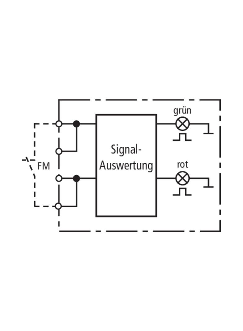 DEHNpanel - wskaźnik optyczny do kontroli stanu ograniczników do zabudowy w szafach rozdzielczych