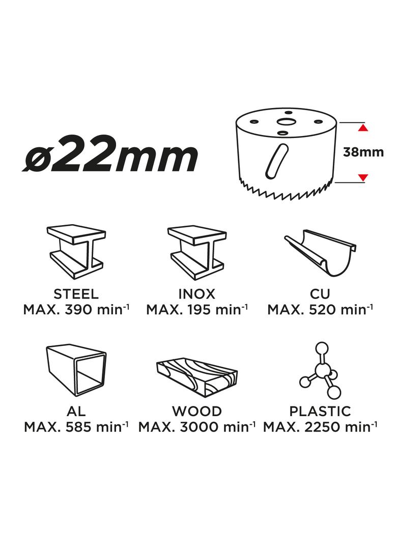 Otwornica bi-metalowa 22 mm