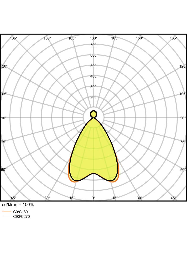 Oprawa liniowa z bezpośrednim i pośrednim rozsyłem światła LINEAR IndiviLED D/I DALI 1200 42W 4000K
