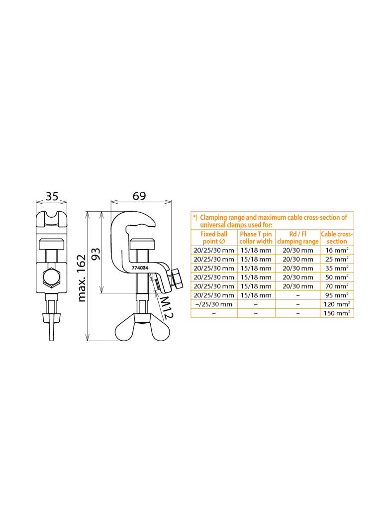 Zacisk uniwersalny U3, zakres fi 20/25 mm