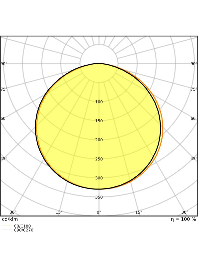 Pasek LED Value V-1500/830/5 30X1 G2