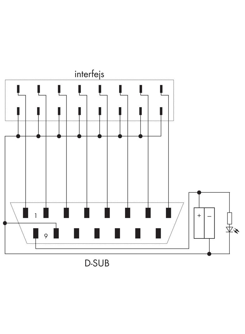 8-torowy adapter ze złączem D-Sub wejście