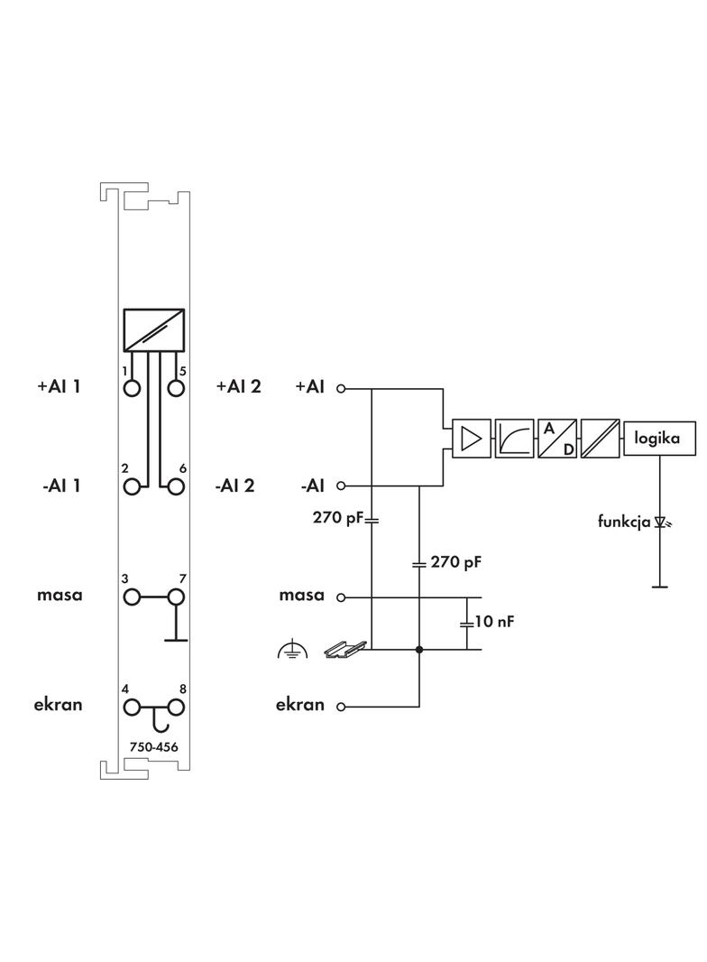 moduł 2AI 10V DC SIEM.F. WAGO