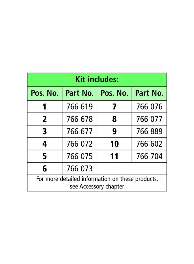 Wskaźnik napięcia PHE 15 kV 16,7 Hz, torba w komplecie