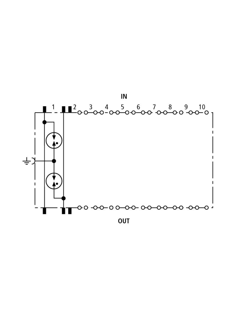 Ogranicznik przepięć z magazynkiem DPL, dla 10 par