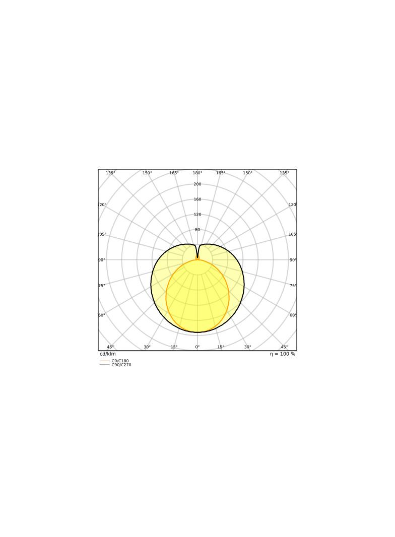 Tuba LED T8 PRO Ultra Output 1200mm 14,9W 840 EM