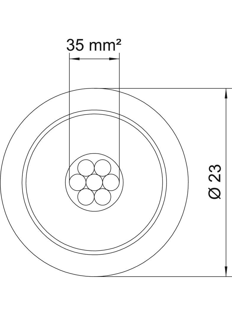 isCon 750 SW, Przewód izolowany