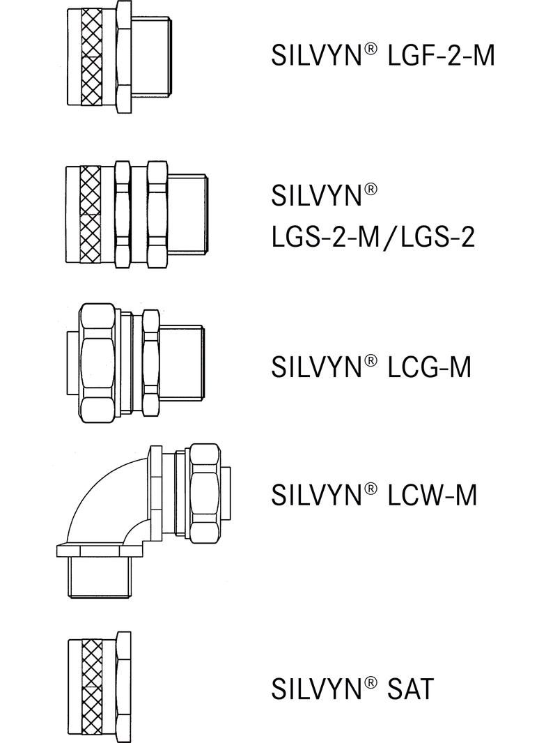SILVYN_LCCH-2/20_000