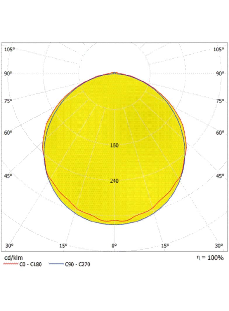 Oprawa DAMP PROOF 1200 E 42W 865 VW IP65 GY EUE