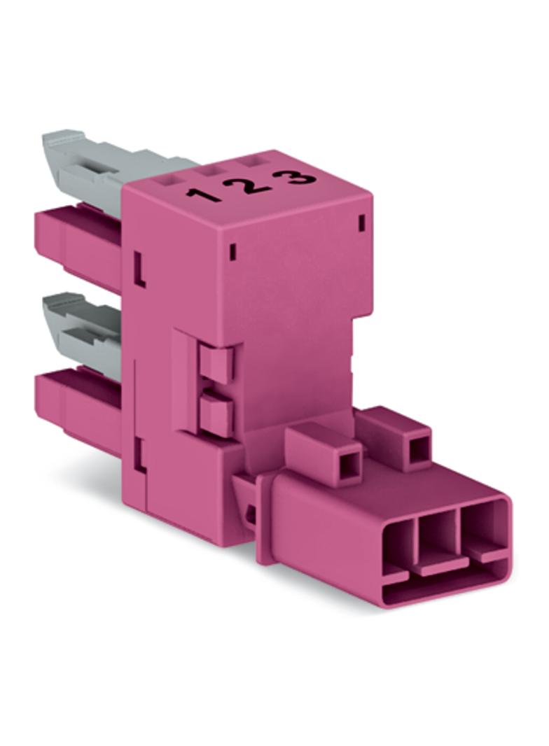 rozgałęźniki typu h