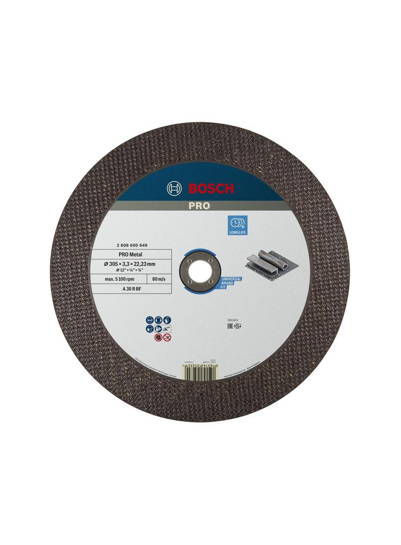 TARCZA TNĄCA 300X3,2 mm M