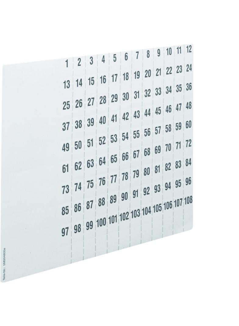 univers Arkusz oznaczników numerycznych (1x108 ozn.)