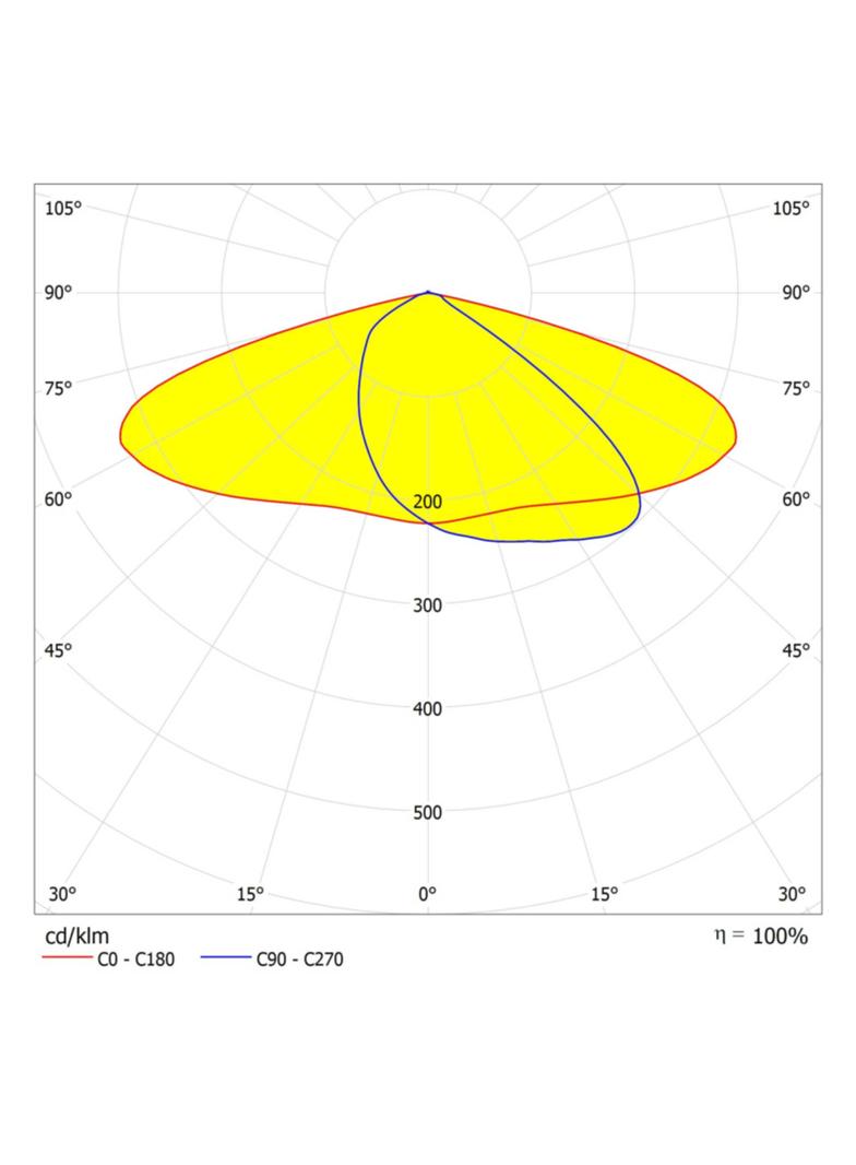 Oprawa ECO AREA SPD 90W 827 IP66 GY