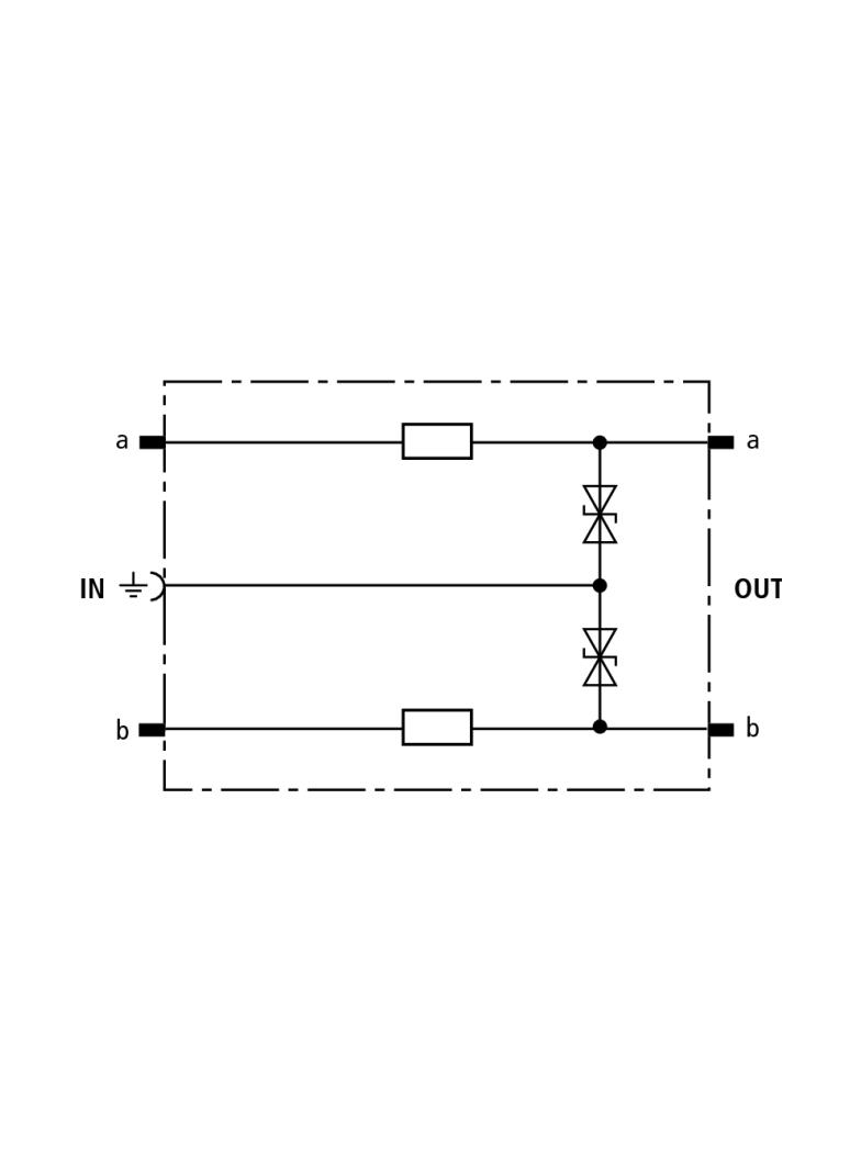 Ogranicznik przepięć, wtyk ochronny DEHNrapid LSA