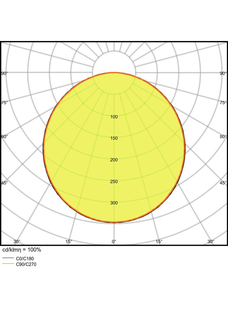 Oprawa DOWNLIGHT SLIM ALU DN205 22W 3000K WT