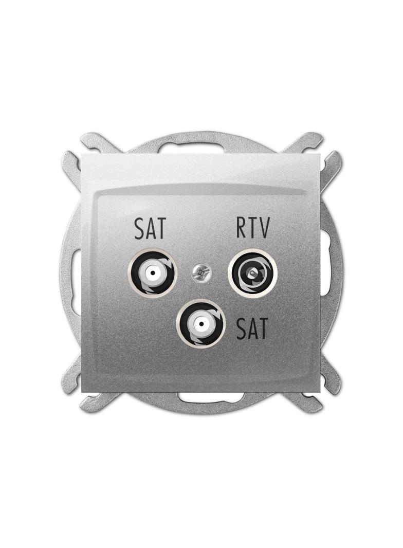 CARLA gniazdo R-TV-2xSAT końcowe