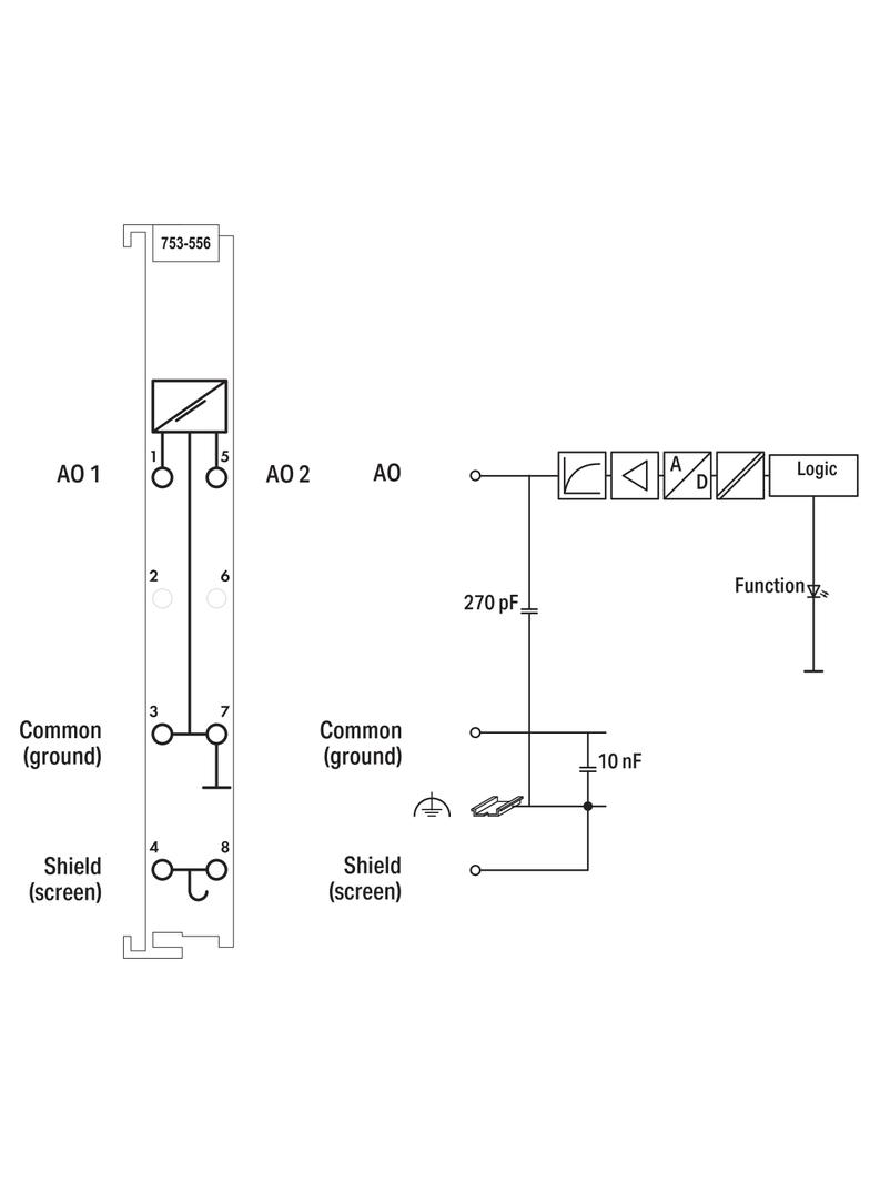 moduł 2AO +/-10V DC
