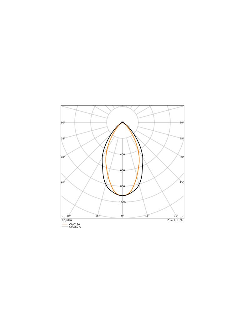 Lampa LED VALUE non-dim PAR16 80 60° 6,9W 840 GU10