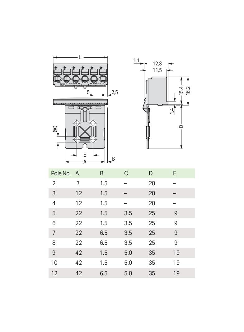 1-przewodowe gniazdo