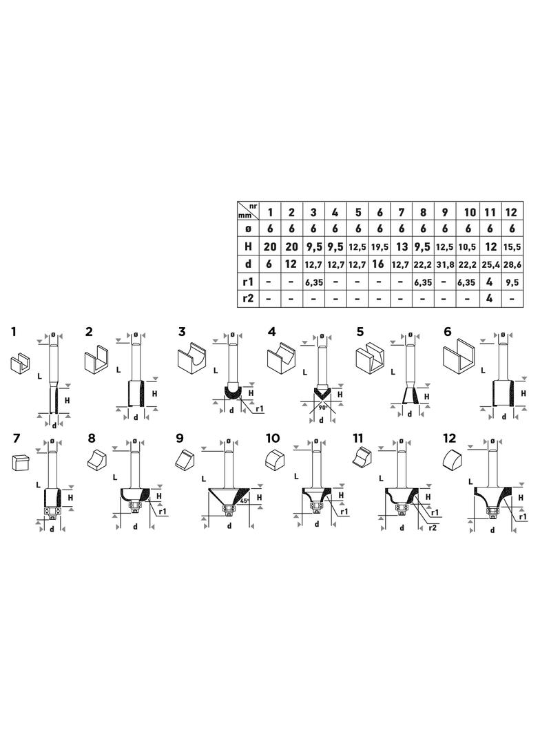 Frezy do drewna widiowe, trzpień 6 mm, zestaw 12 szt.
