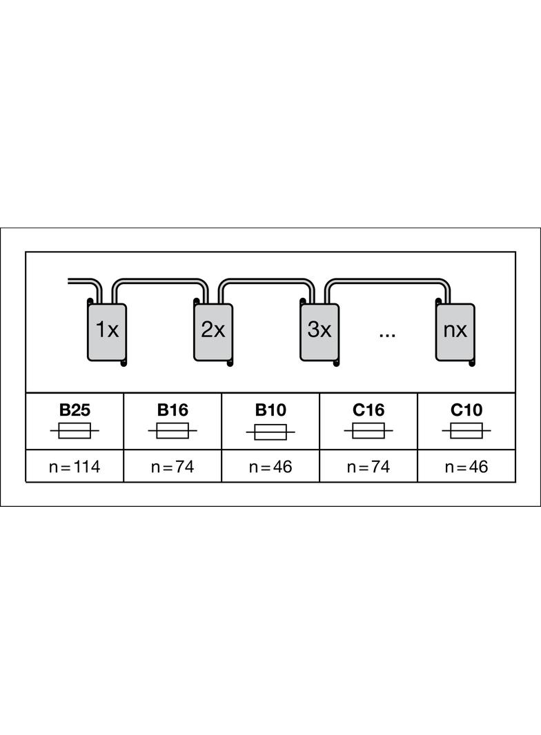 Oprawa BIOLUX HCL PANEL 1200 S 37W TW ZB