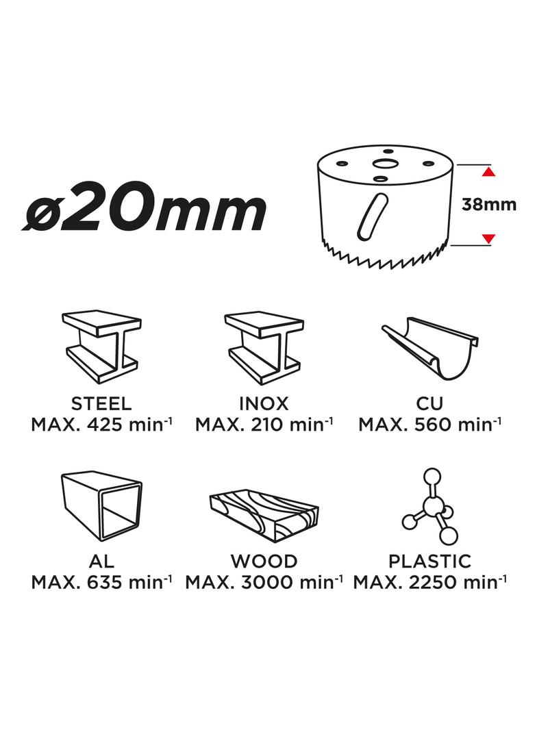 Otwornica bi-metalowa 20 mm
