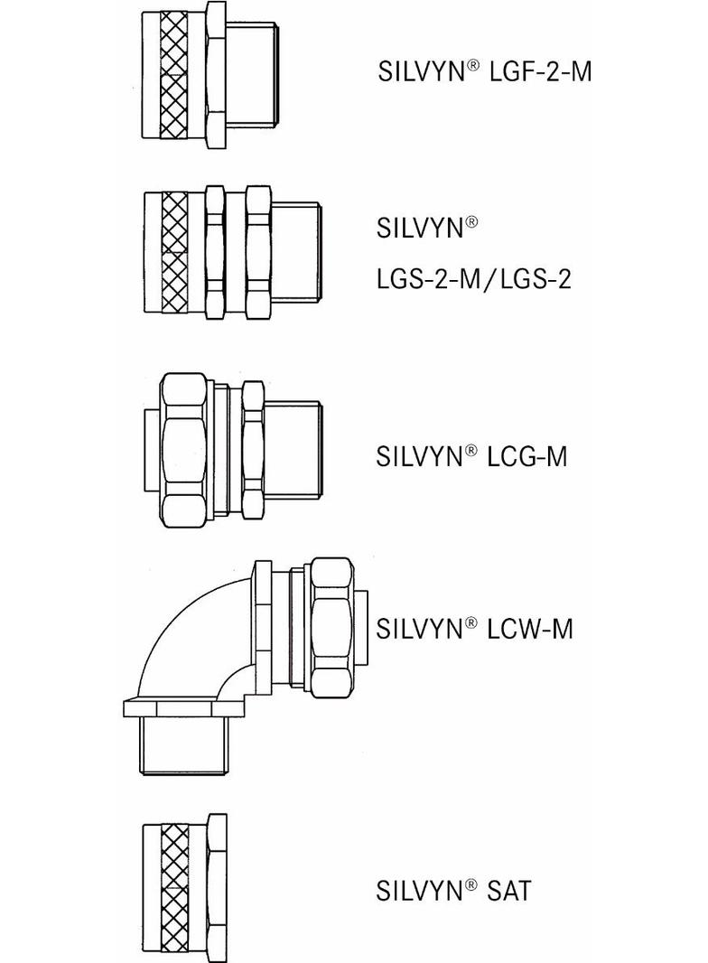SILVYN LCC 2 / 1613,0 X 17,0
