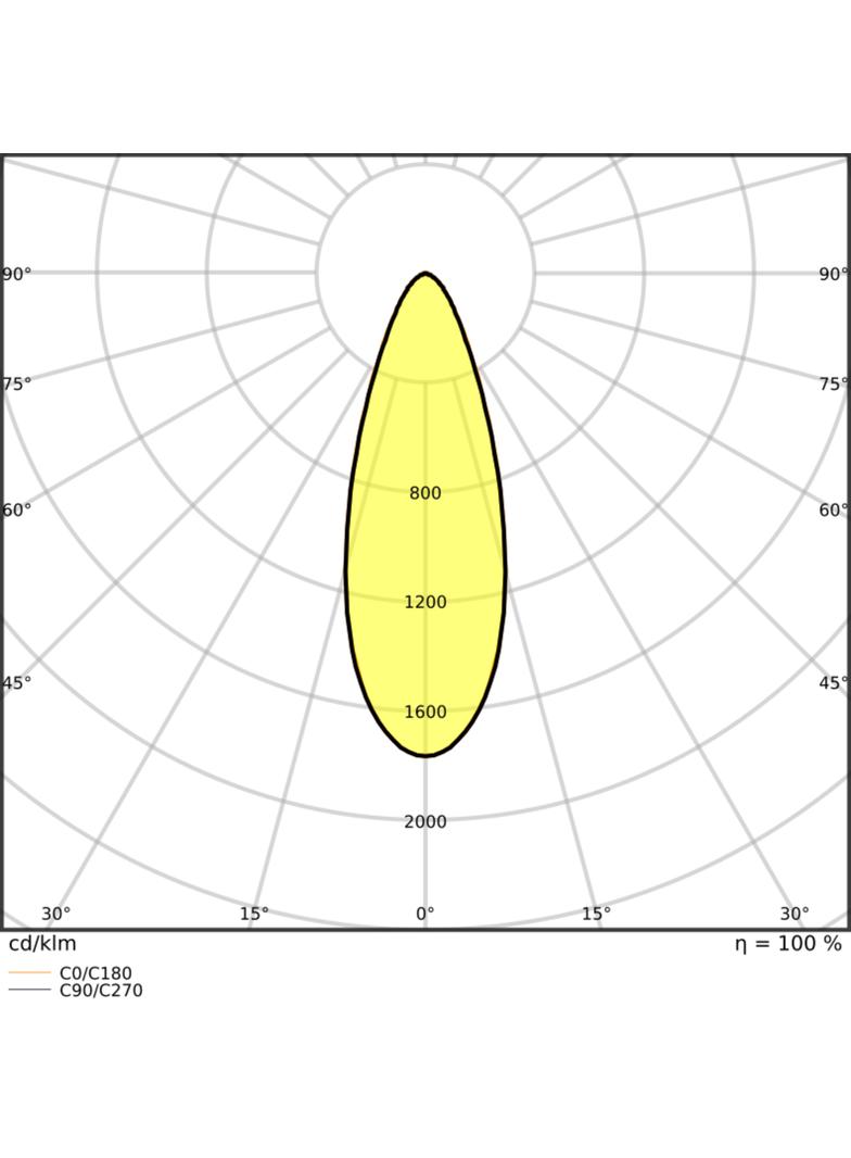 Oprawa SPOT ADJ P 8W 940 PS DIM IP20 WT