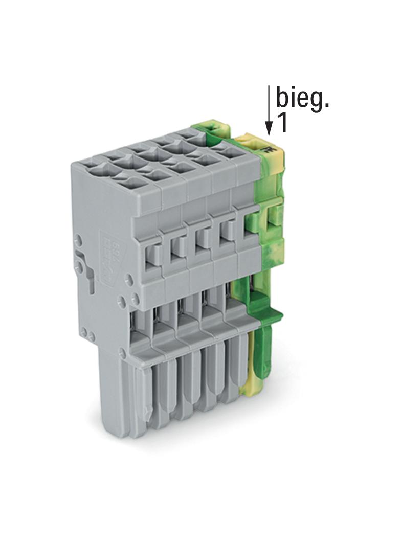 1-przewodowe gniazdo